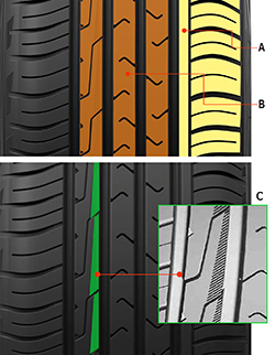 Резина комфорт 2. Cordiant Comfort 2. Cordiant Comfort 2 SUV. Cordiant Comfort 2 185/60 r15. Cordiant Comfort 2 205/55r16.